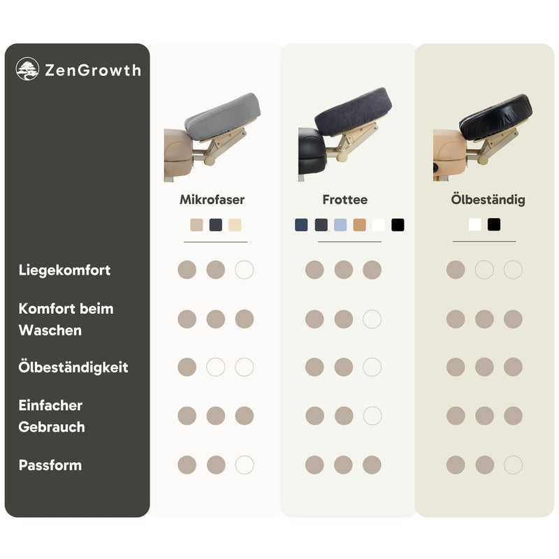 Mikrofaser Kopfstützenbezug 2x Hellbraun